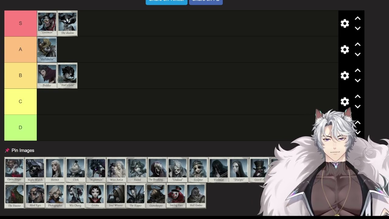 Identity V Hunter Ranked Tier List Updated for 2025!! Cueist Included