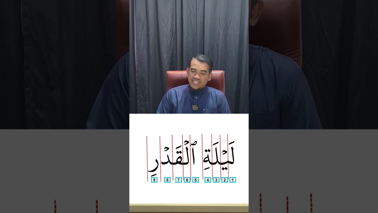 Bilakah Malam Al-Qadr Terjadi (Sambungan) – 7 Malam Terakhir | Memburu Malam Al-Qadr