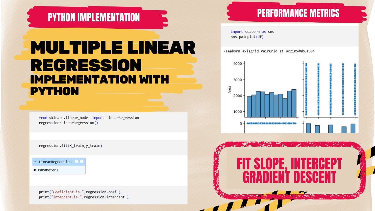 13. Multiple Linear Regression in Python | Residual Plot Explained | Model Evaluation Step by Step