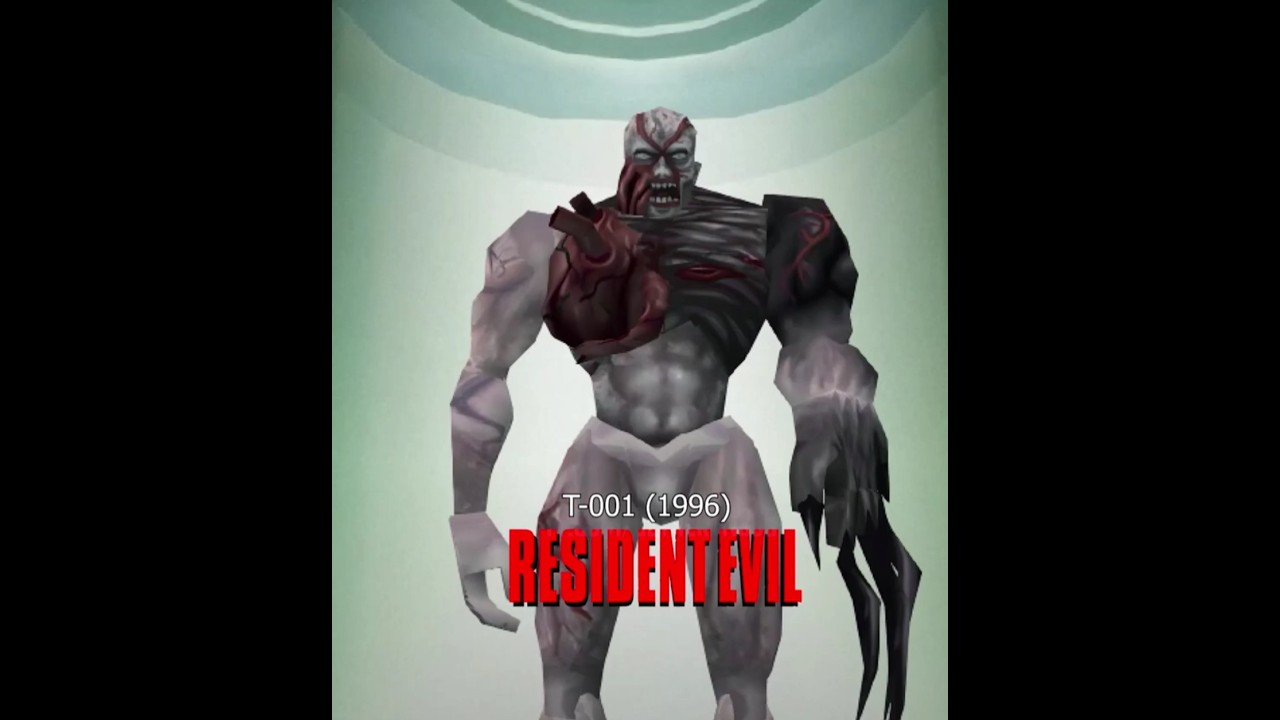 Evolution of Tyrants in Resident Evil Series (1996 - 2021)