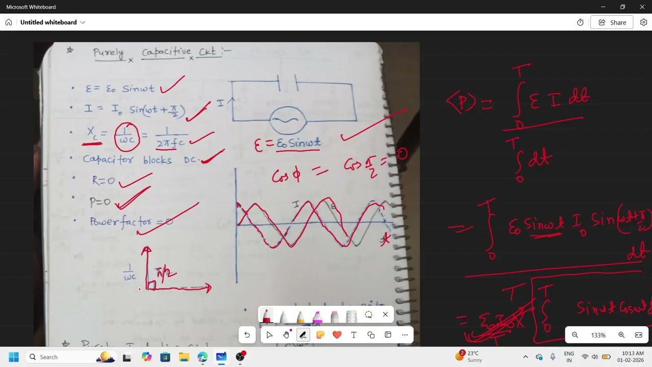 AC CURRENT