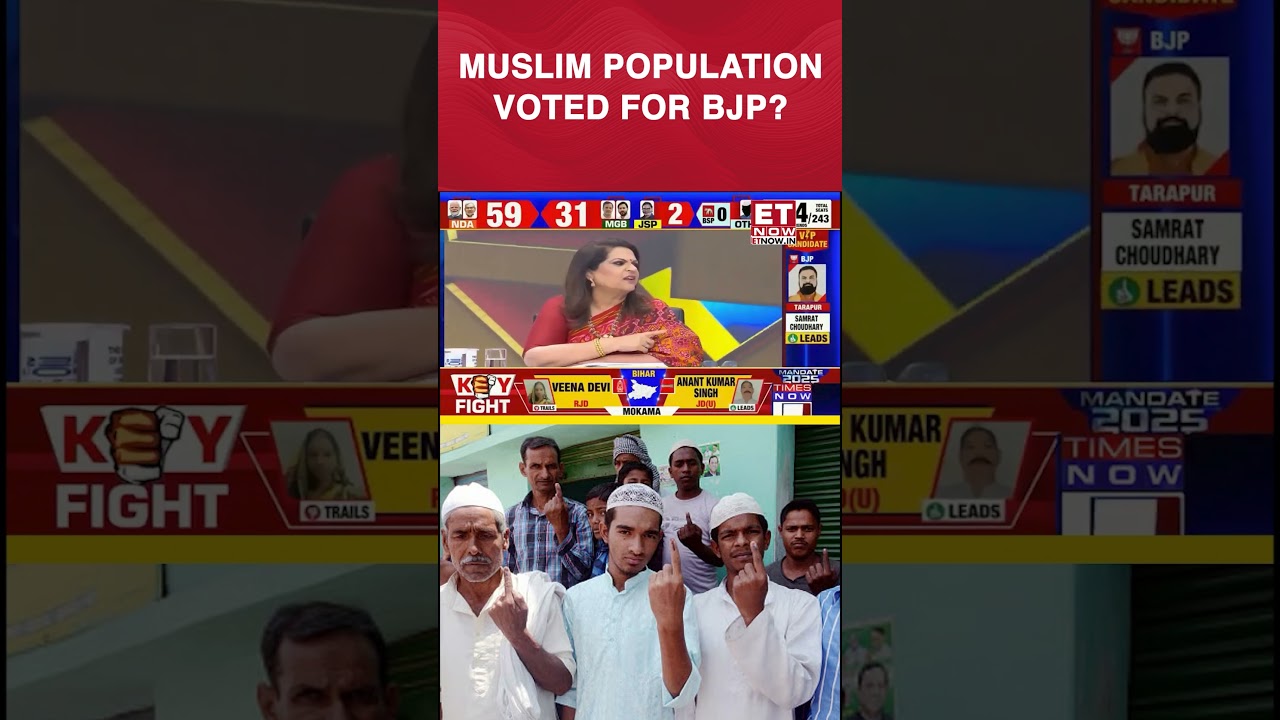 Bihar Election Results 2025: Muslim Population Votes For BJP? | #etnow #biharelectionresult2025