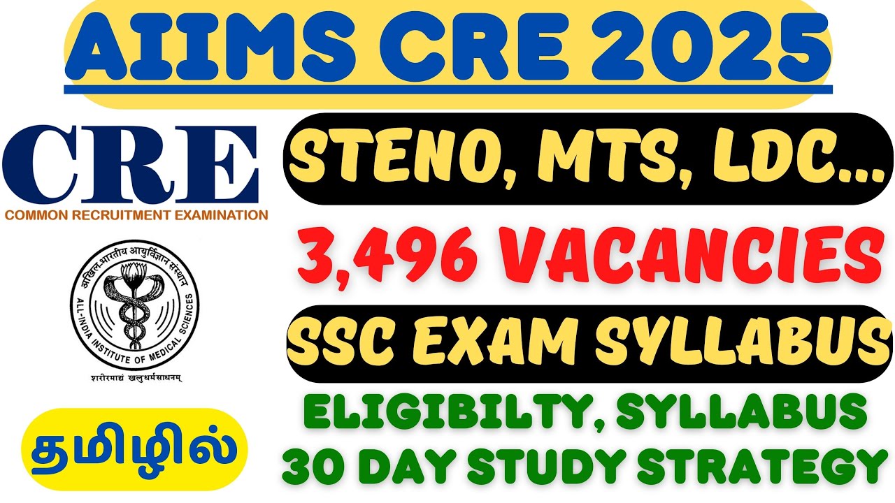 3,496 VACANCIES🔥| AIIMS CRE 2025 - SSC SYLLABUS | A TO Z INFORMATION IN TAMIL
