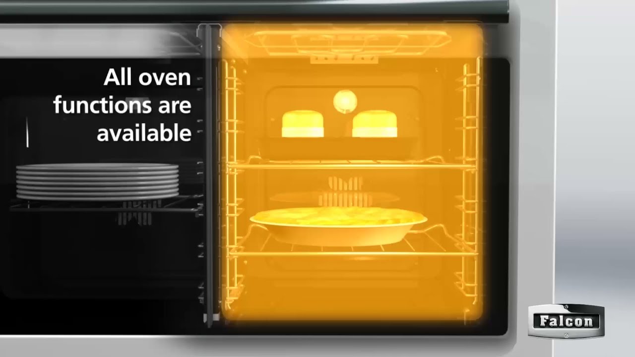 Falcon Energy Saving Panel in Professional+ FX and FXP range cookers