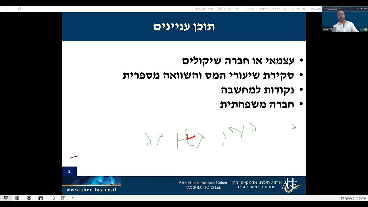 התאגדות כחברה או עצמאי ושינויי מבנה
