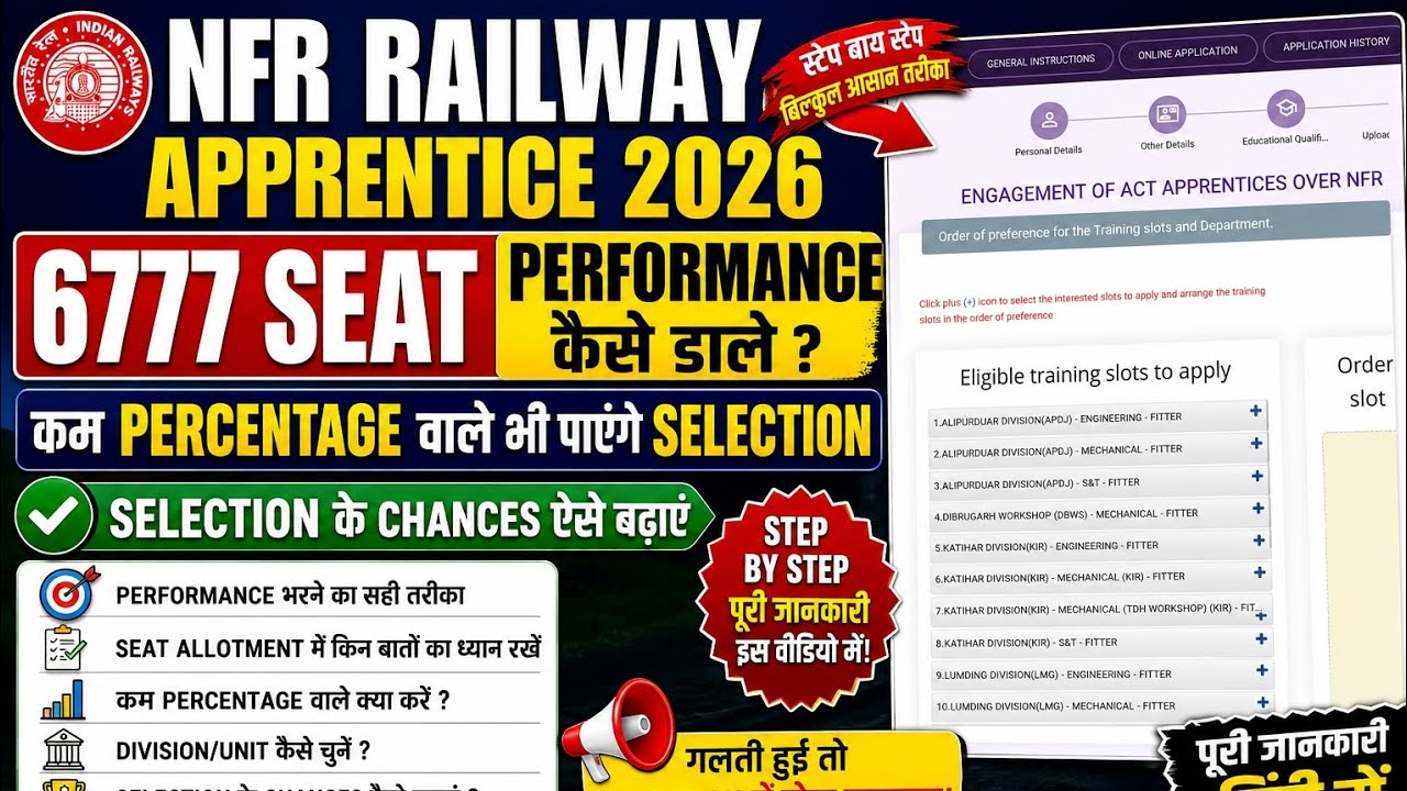 NFR Railway Apprentice 2026 | How to Fill the Application? | How to Get Selected with Low Percent...