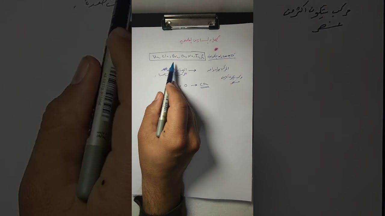 مراجعه مركزه الفصل الاول قانون هيس.  كيمياء السادس العلمي إلا 💯💯