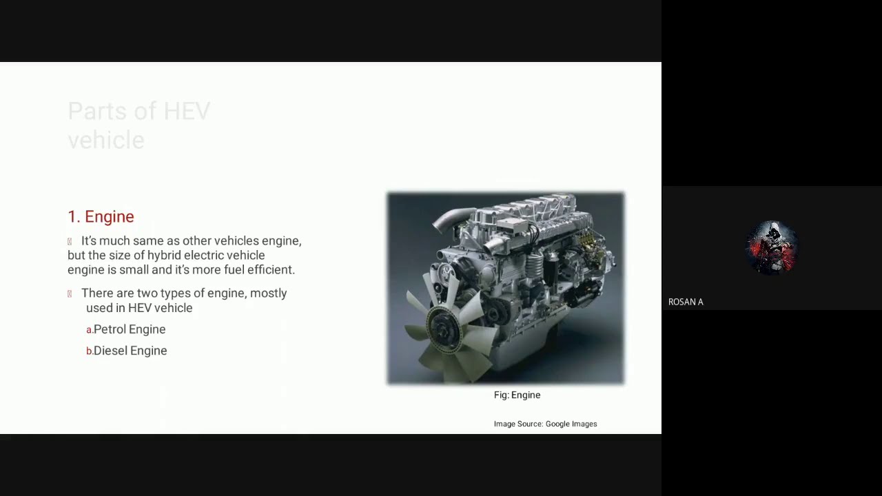 ICE- Hybrid electric vehicle