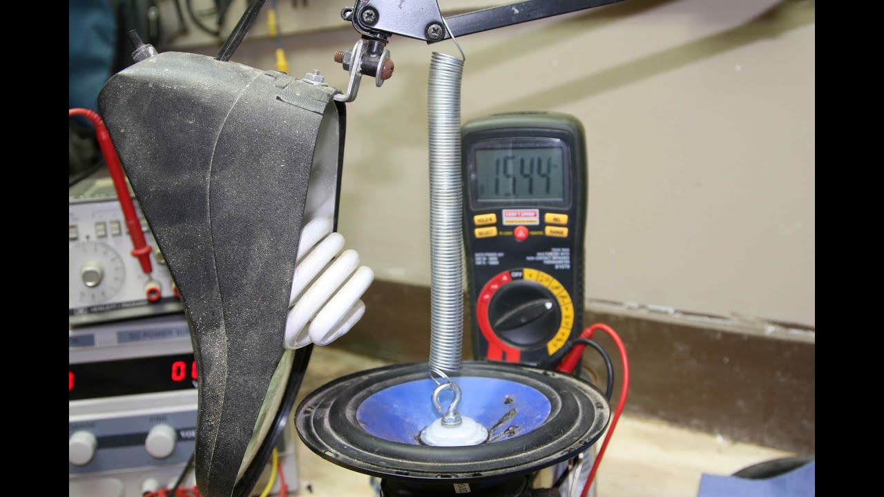 Resonance using springs for research on Tesla's Magnifying Transmitter extra coil design.