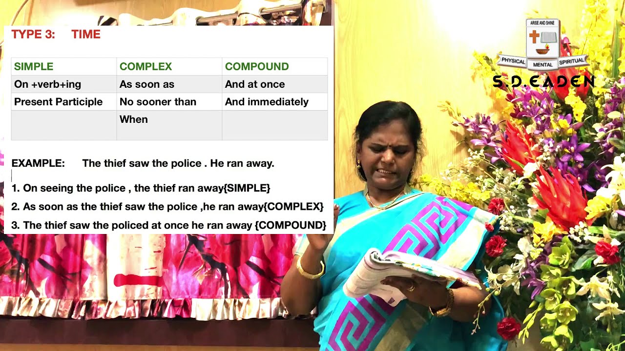 Online Class -  English  - Grammar - Simple, Complex & Compound