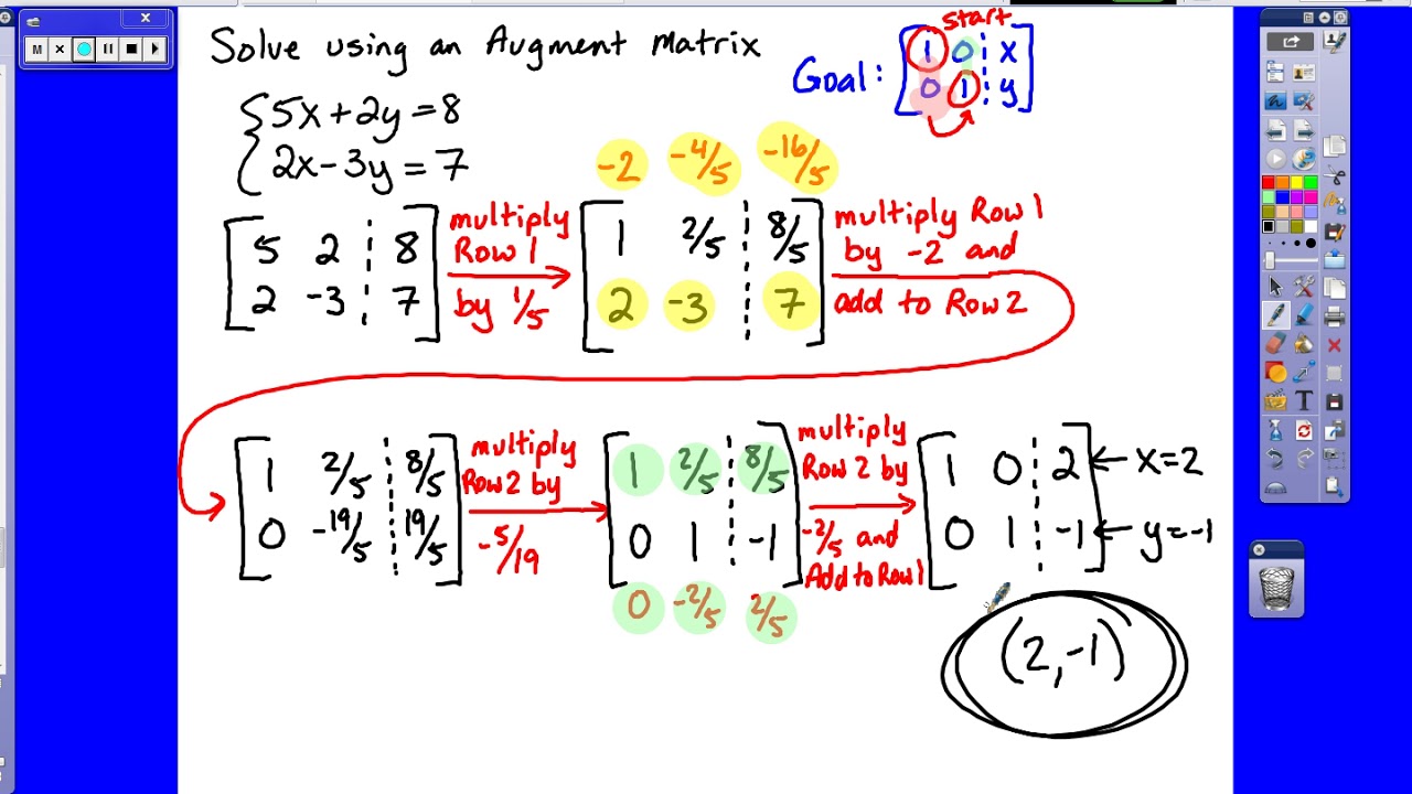 Augmented Matrices 2x2