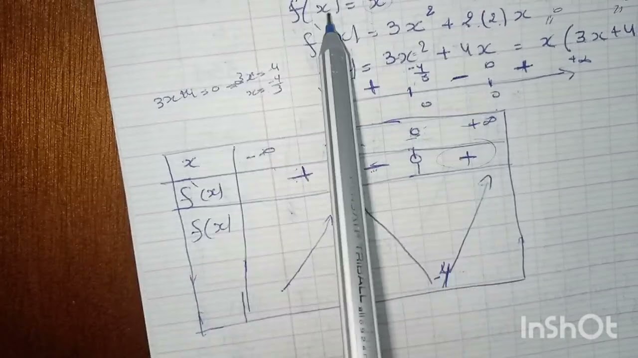تمرين 47 صفحة 106 من الكتاب المدرسي في تطبيقات الاشتقاقية رياضيات سنة ثانية ثانوي