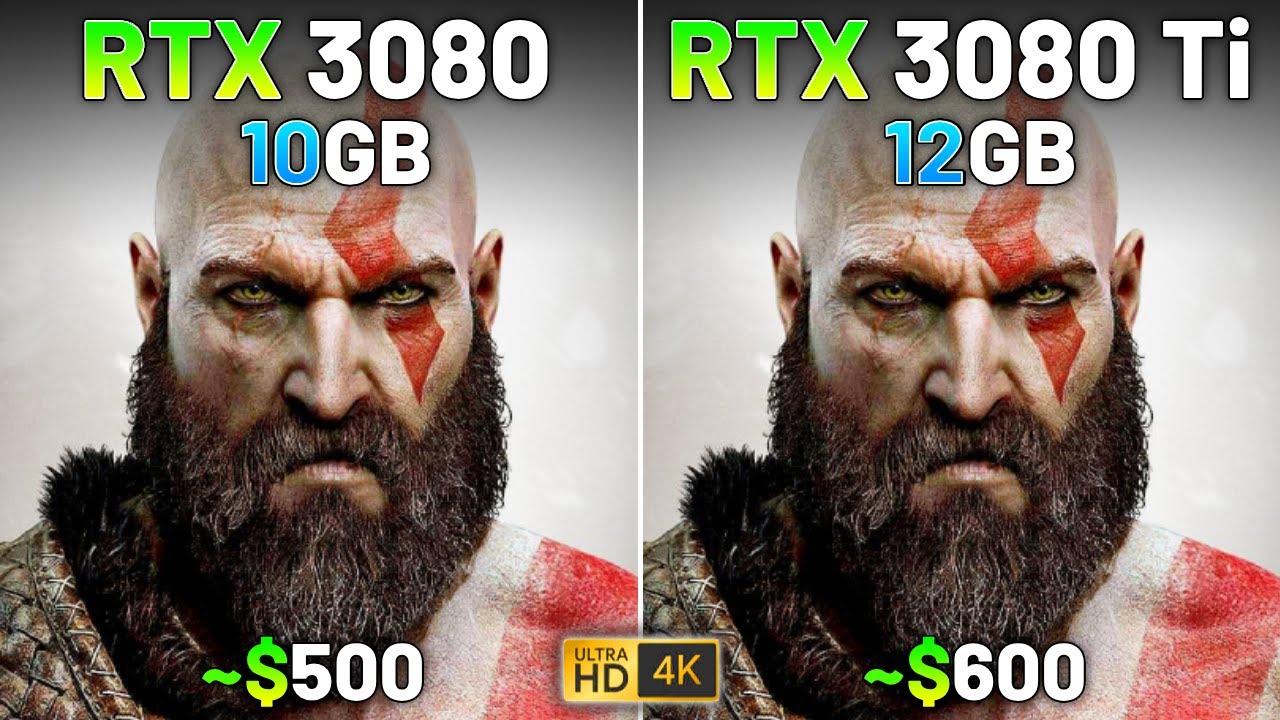 RTX 3080 vs RTX 3080 Ti | Test in 15 Games | 4K