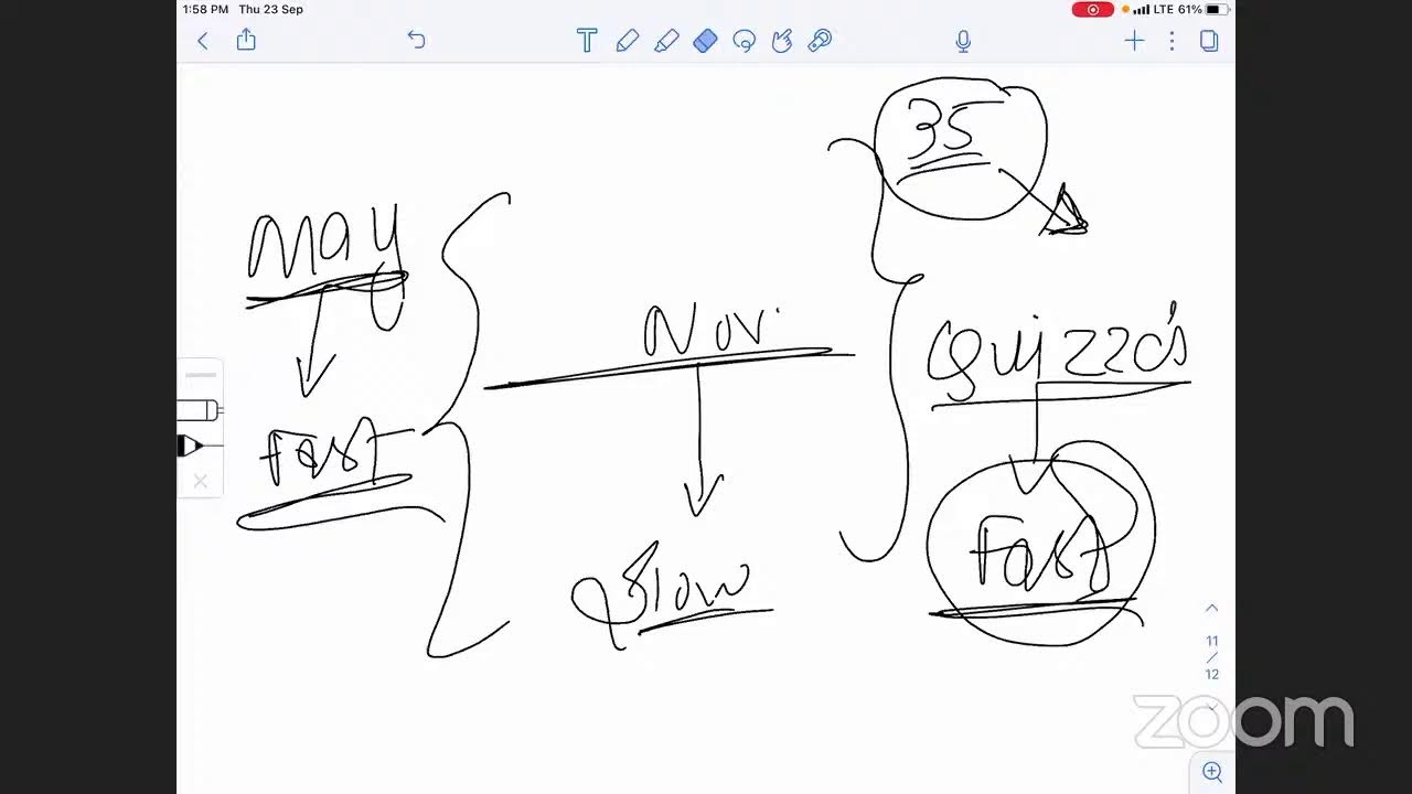NPO LECTURE
