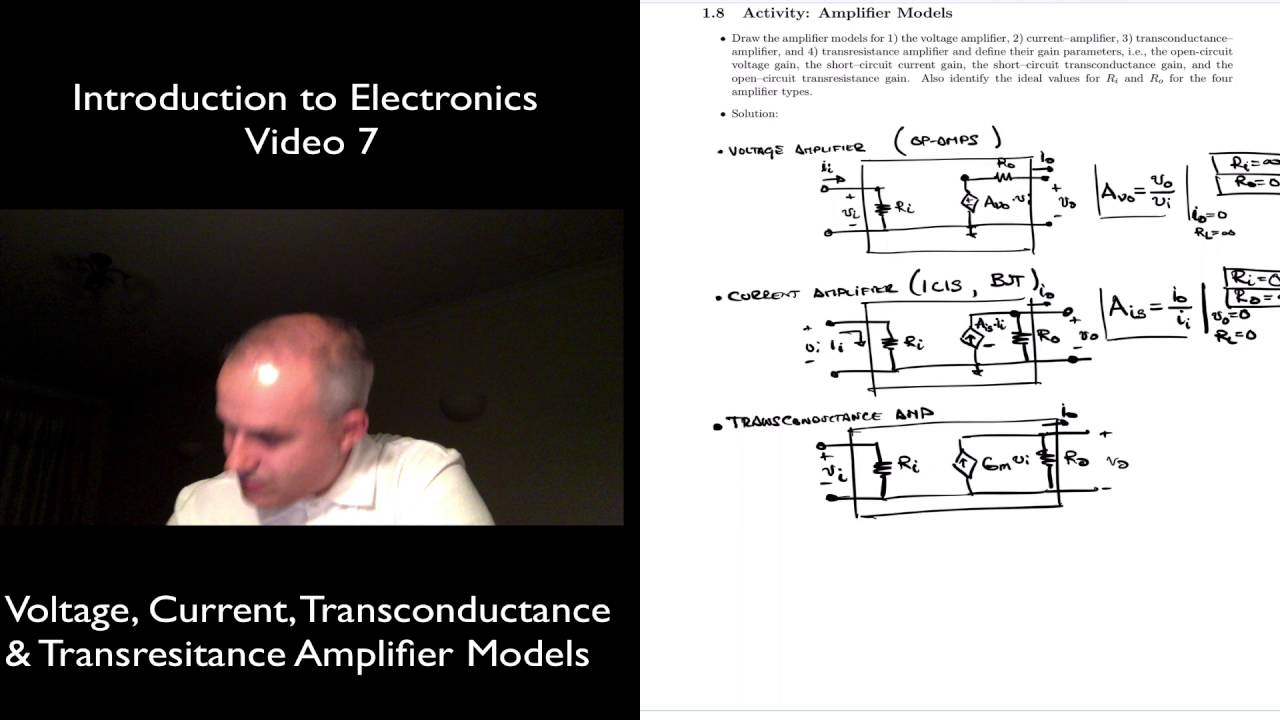 Electronics-Four Types of Amplifier Circuit Models