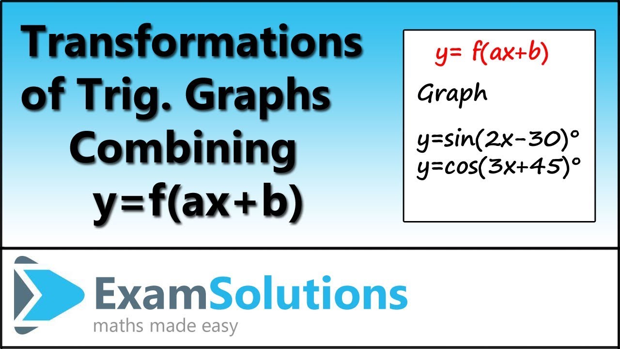 Trigonometry | Combining Transformations of Trig Graphs y=f(ax+b) types | ExamSolutions