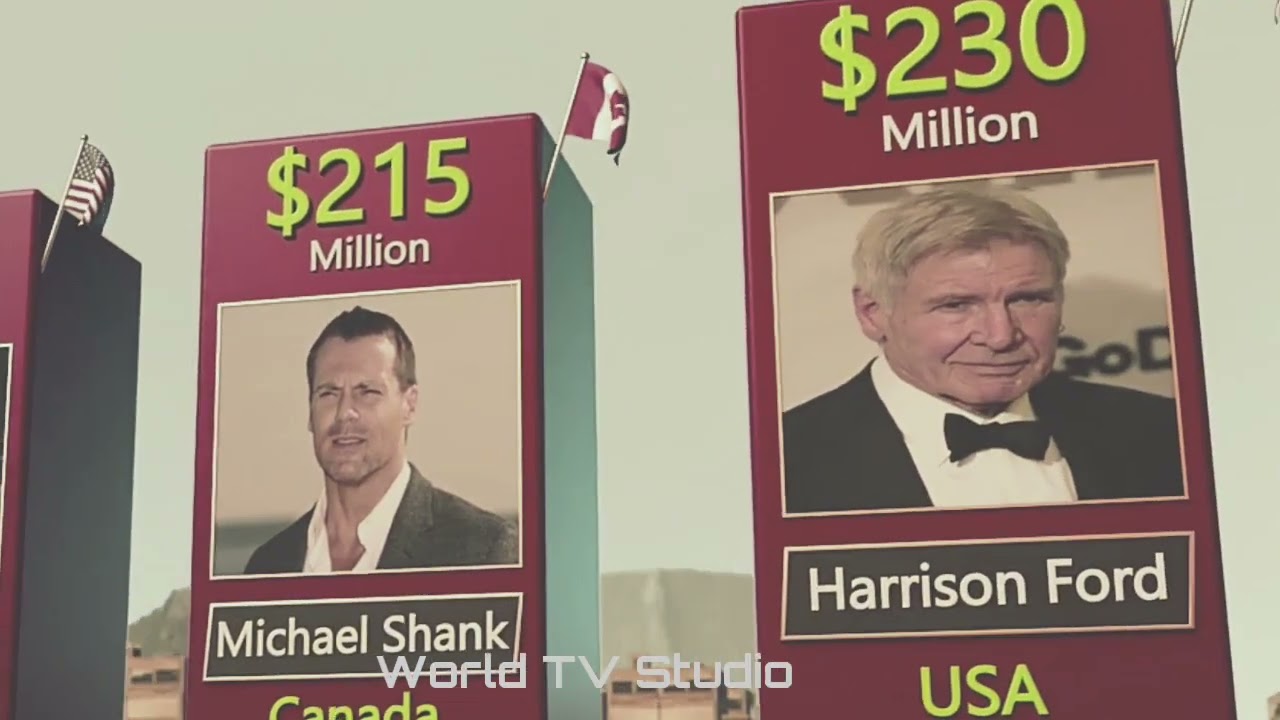 World actors net worth#acterrs#world