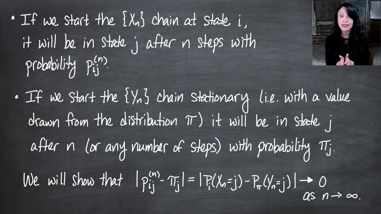Markov Processes (2025): Proof of Theorem Pi 1 (OPTIONAL APPENDIX to LECTURE 9)