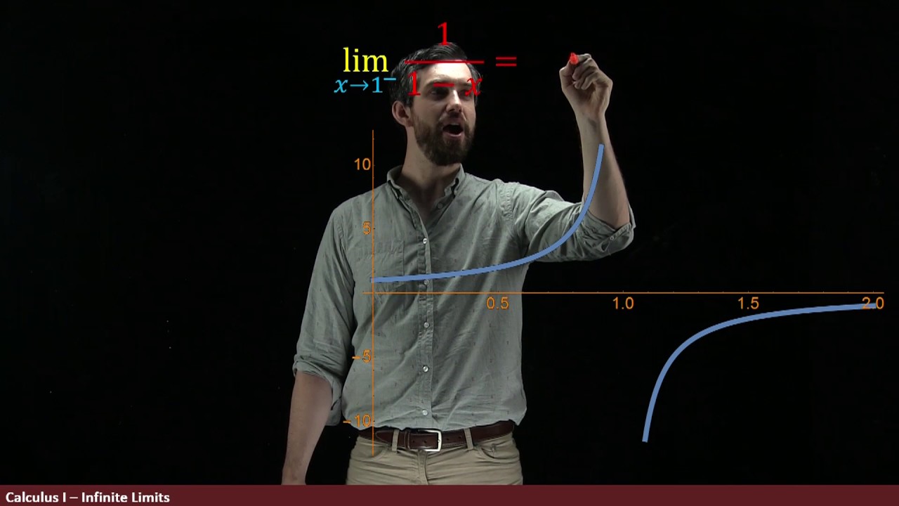What is an infinite limit?