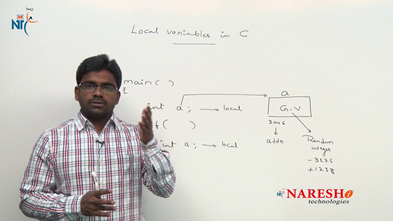 Local variables in C | C Language Tutorials | Mr.Srinivas