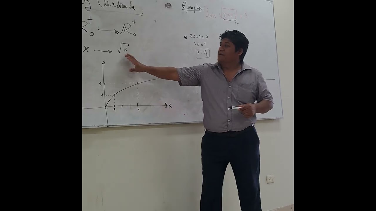 F.raiz cuadratica 
