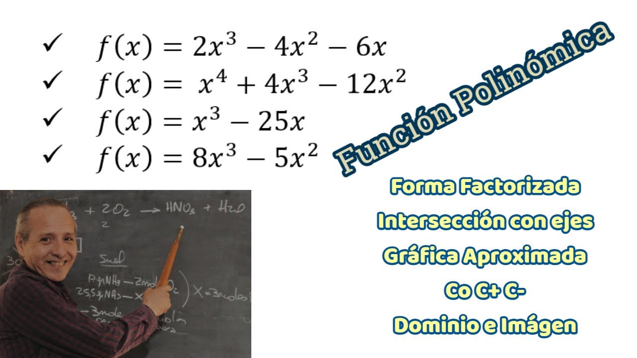 Función Polinómica Factorización Gráfica y Análisis