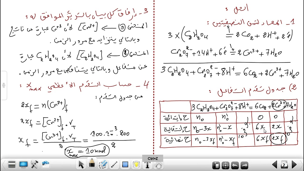 مراجعة الوحدة الأولى باك 2025