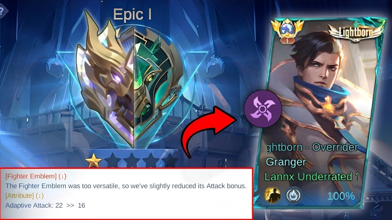 EMBLEM FIGHTER NERF ? USE BACK THIS EMBLEM AND TRY MY BUILD IN NEW SEASON 40! - MLBB 
