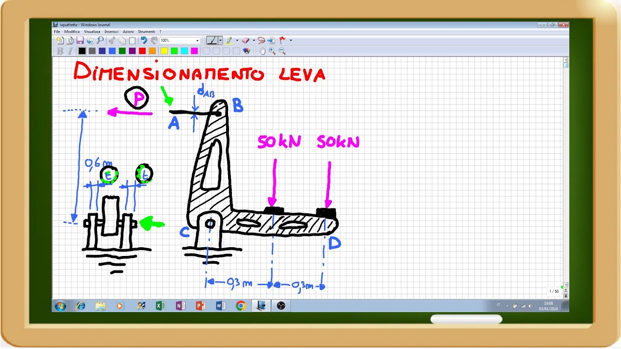 squadretta dimensionamento cavo, perno e boccole