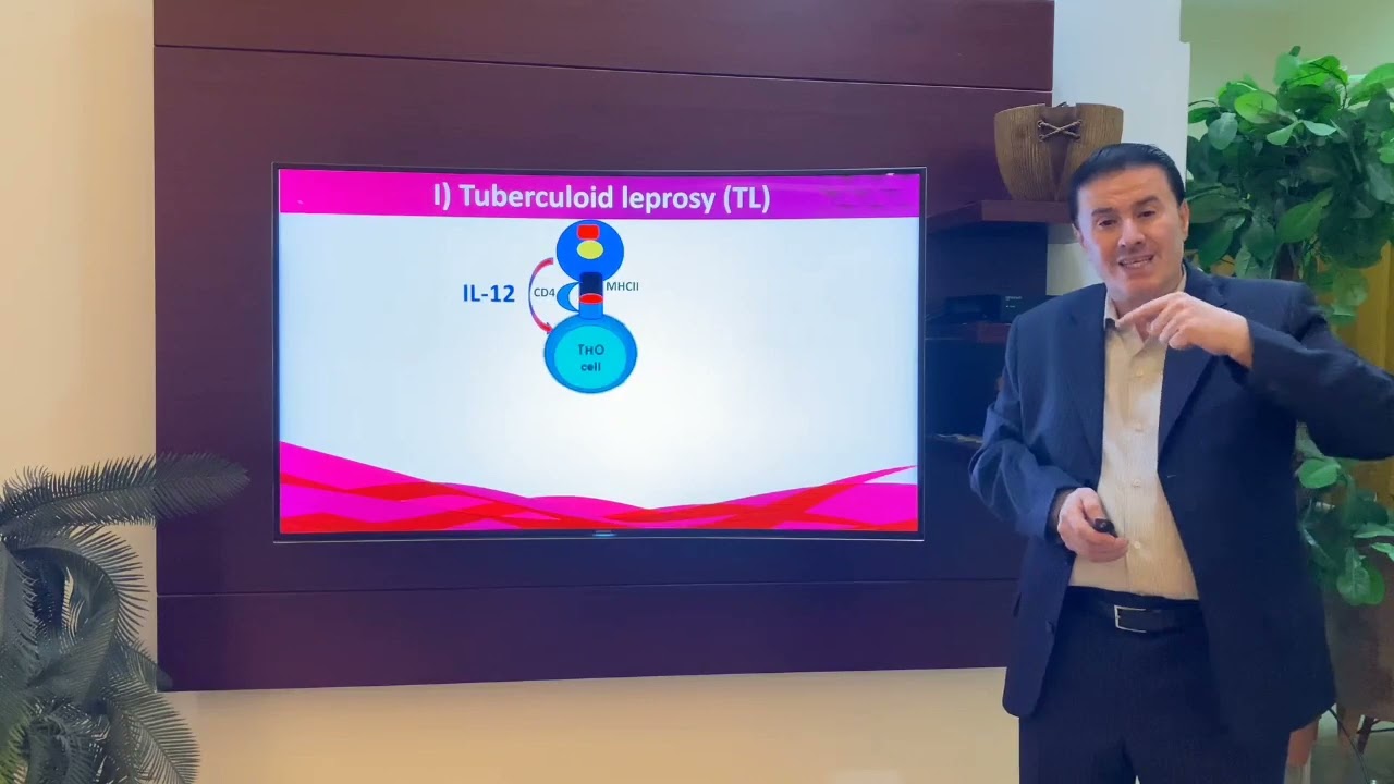 26 (2-4) Pathogenesis of Leprosy