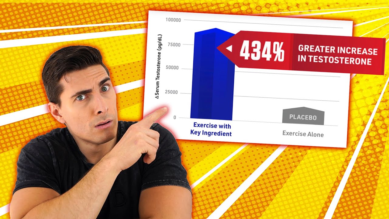 Эта добавка повышает уровень тестостерона на 400%?!?