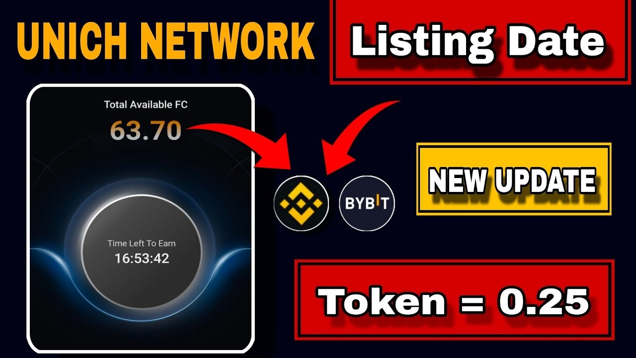 Unich Airdrop New Update | Unich Airdrop Token Distribution | Unich Airdrop Listing Date |