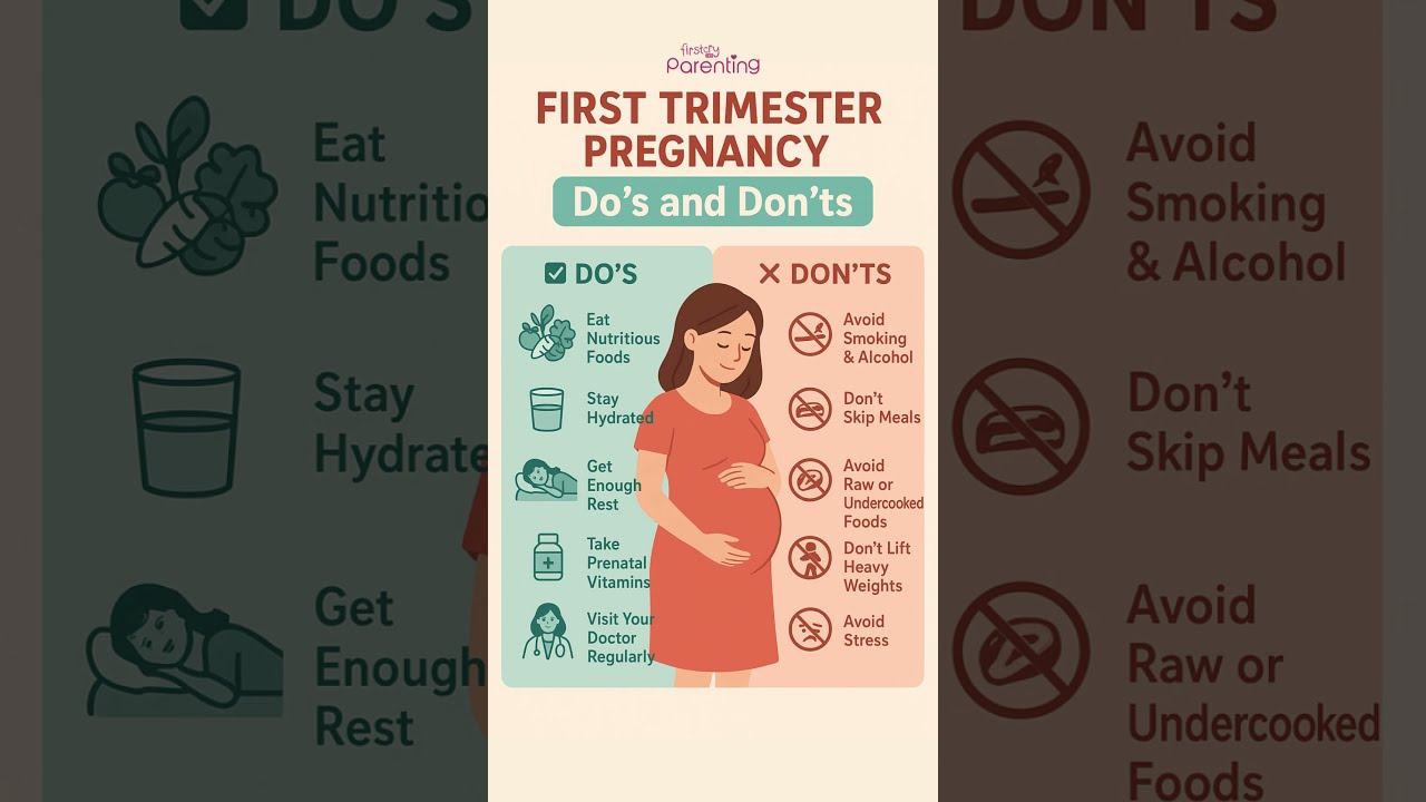 First Trimester Pregnancy : Do's and Don'ts