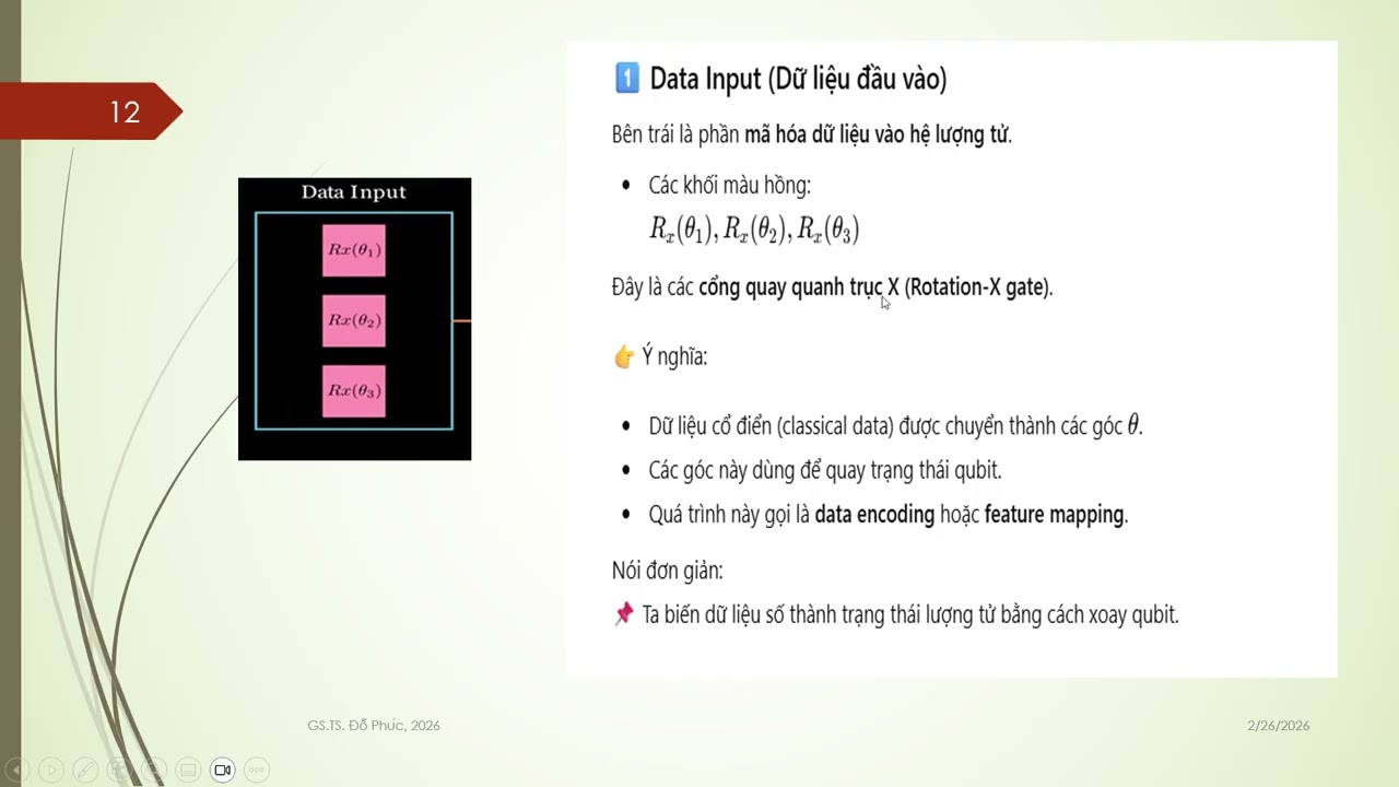 2026 02 18: Bài 11: Quantum Neural Network (QNN)