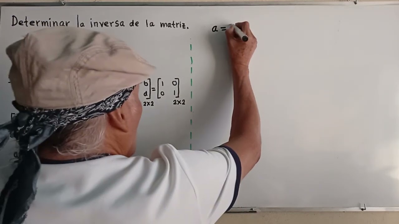 Inversa de una matriz 2x2