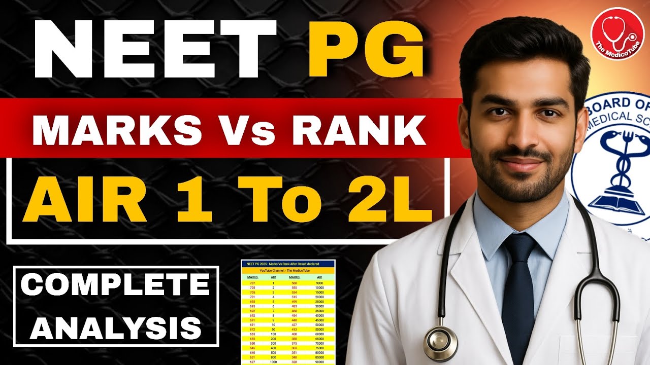 📢 NEET PG 2025 🔥 MARKS Vs RANK | AIR 1 To 2L | CUTOFF ANALYSIS #neetpg #neetpg #neetpgresult #neet 