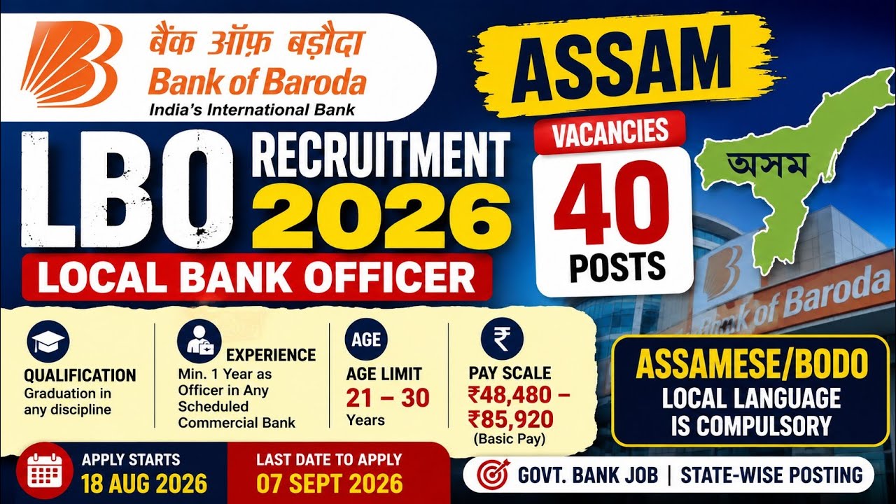Bank of Baroda LBO Recruitment 2026 | Assam &ndash; 40 Vacancies