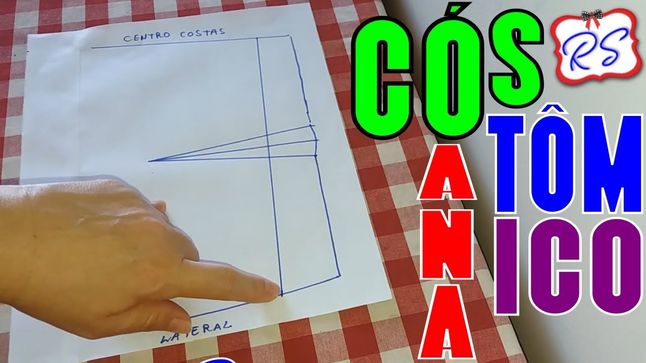 Molde de Cós Anatômico | Formato DETALHADO - EP 66
