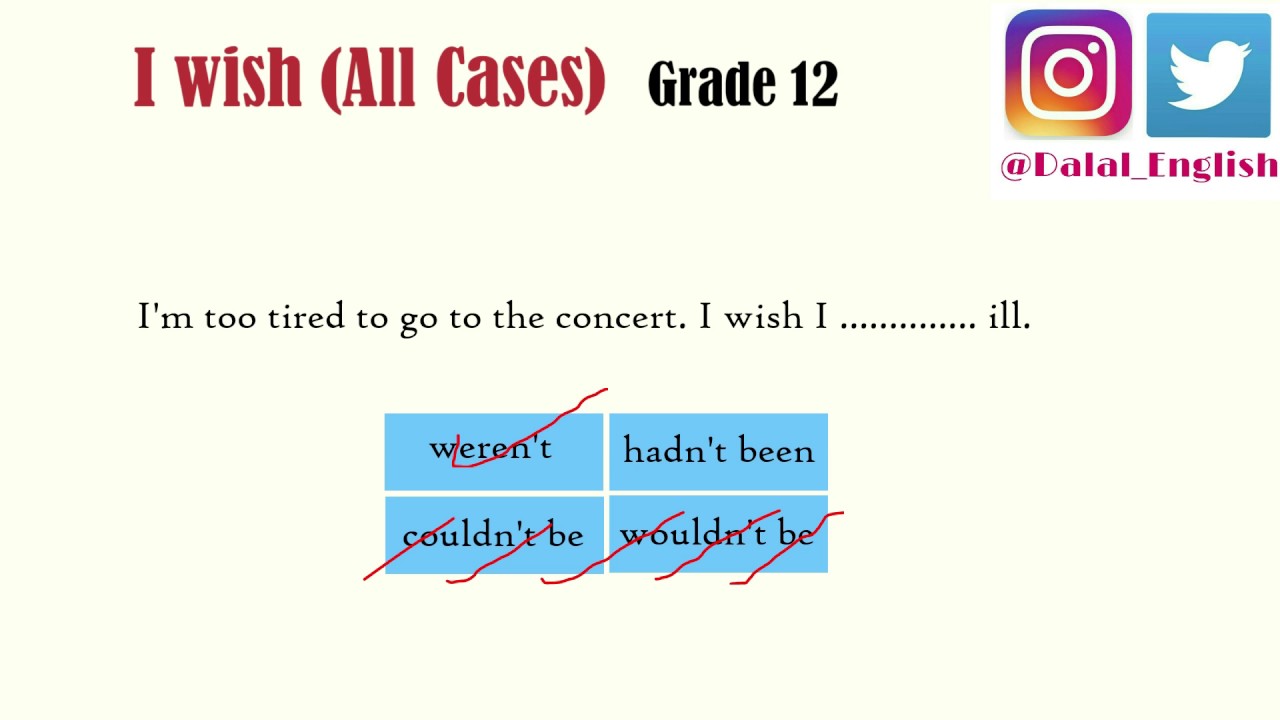 Wish [all cases] for grade 12