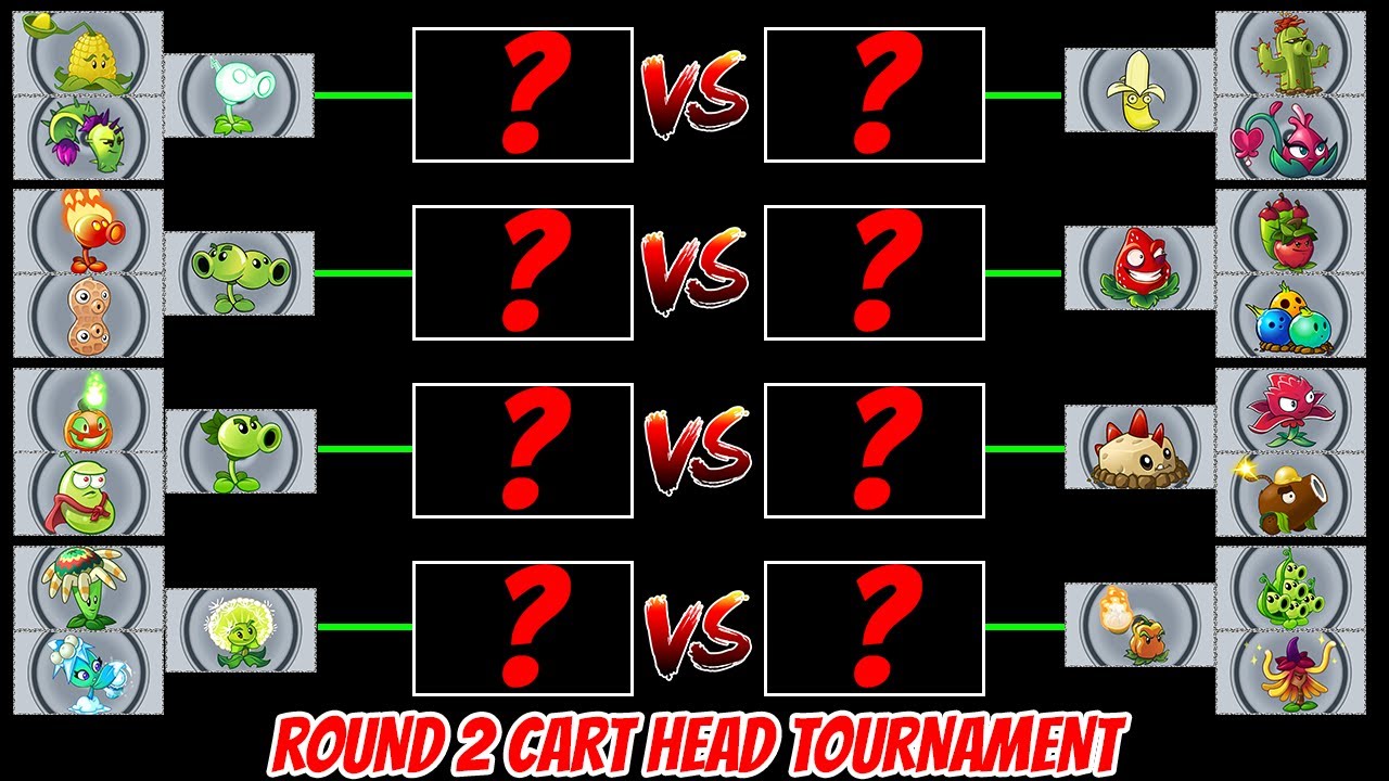 Plants vs Zombies 2 [MOD] - Cart Head Zombie Tournament - Elimination Round 2