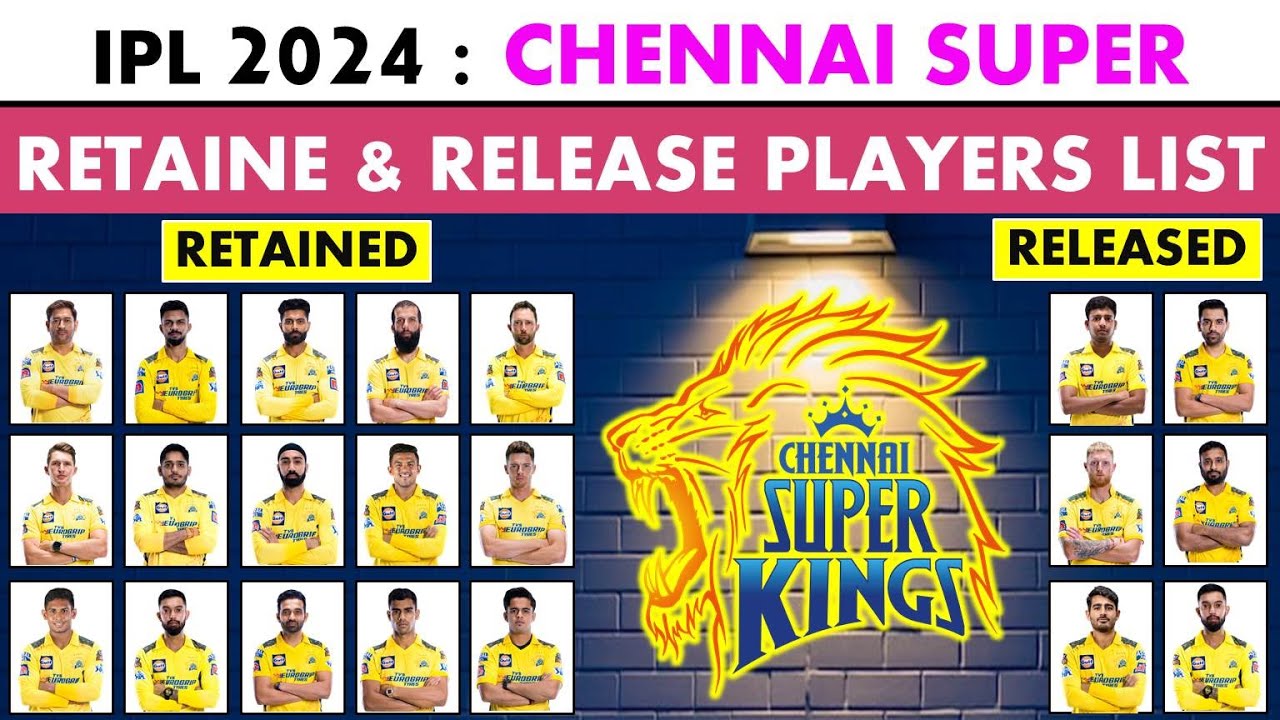 IPL 2024 | Chennai (CSK) Team Retain & Release Players List