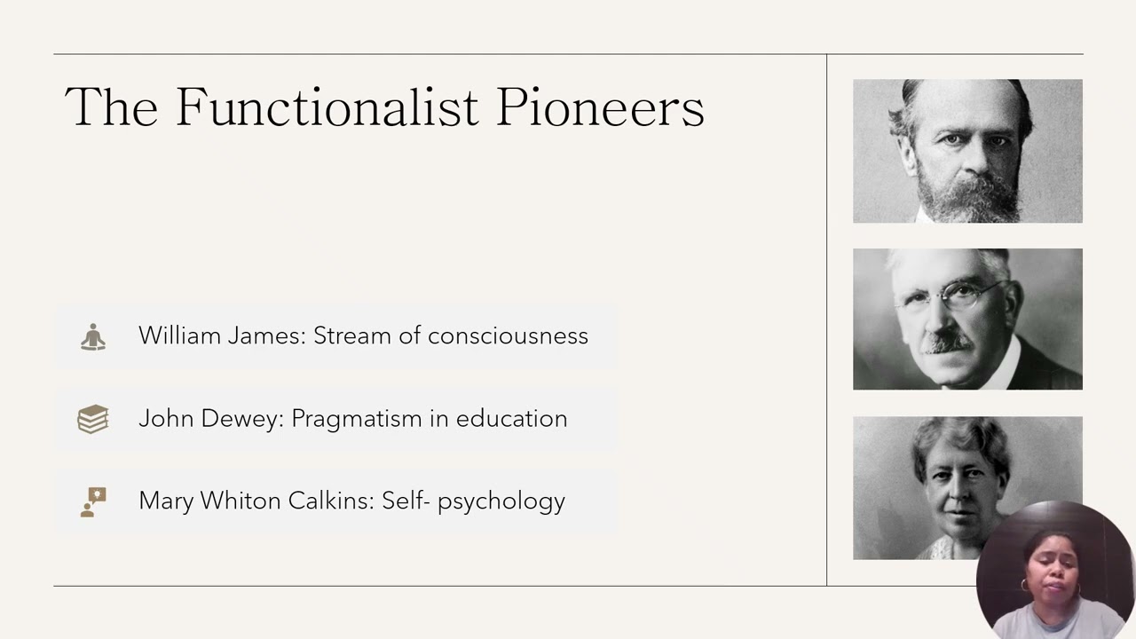 History of Psychology: Functionalism
