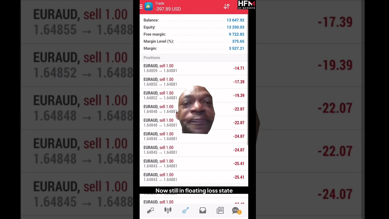 $5000 in one trade || Ahmad Daniel trading strategy