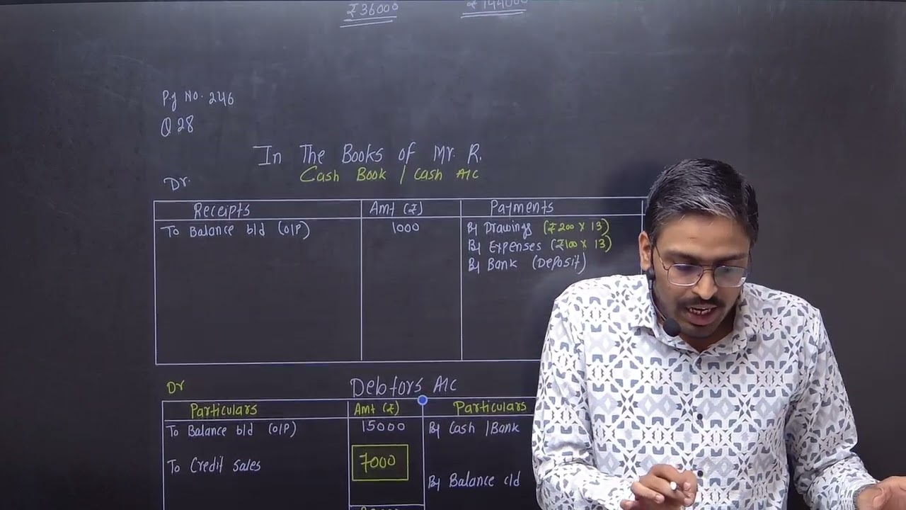 CMA Inter Q28 Incomplete Record Grp-1 #cmainter #icmai