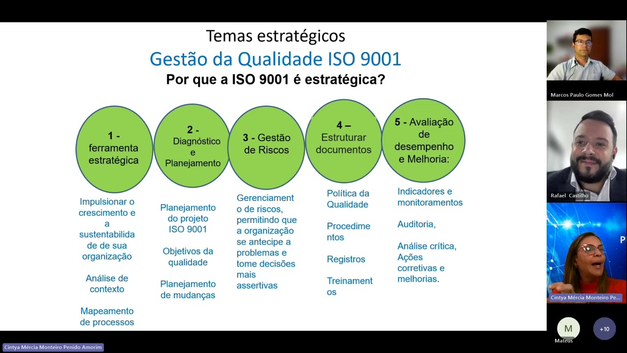 Palestra - MBA em Qualidade, Meio Ambiente e Segurança