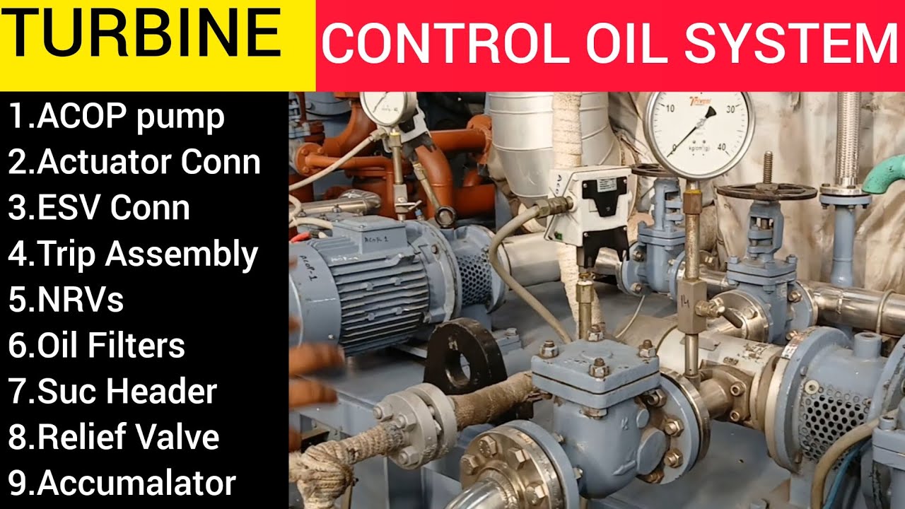 Control Oil System in Back Pressure Turbine 