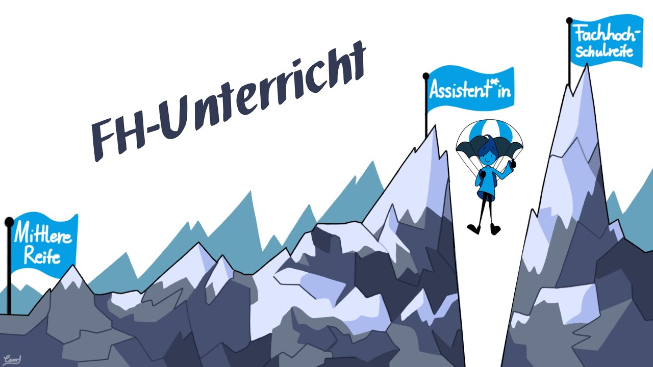 Erwirb die Fachhochschulreife an der Dr. Zimmermannschen