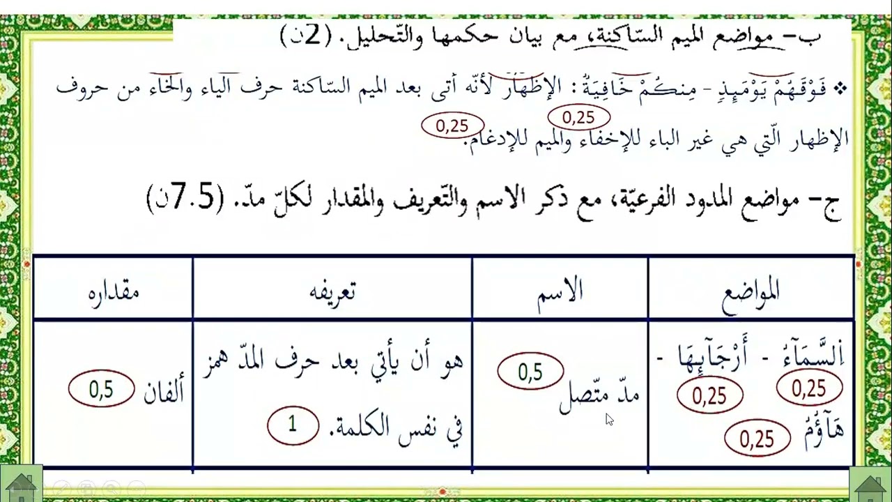 امتحان الوحدة التحضيرية قالون 2024