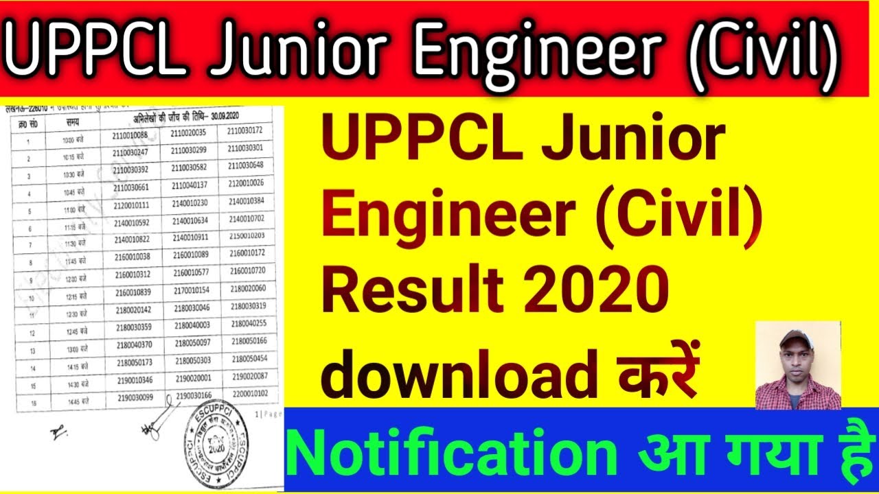 UPPCL JE (Civil) Result 2020  | UPPCL JE (Civil) Result 2020  Download
