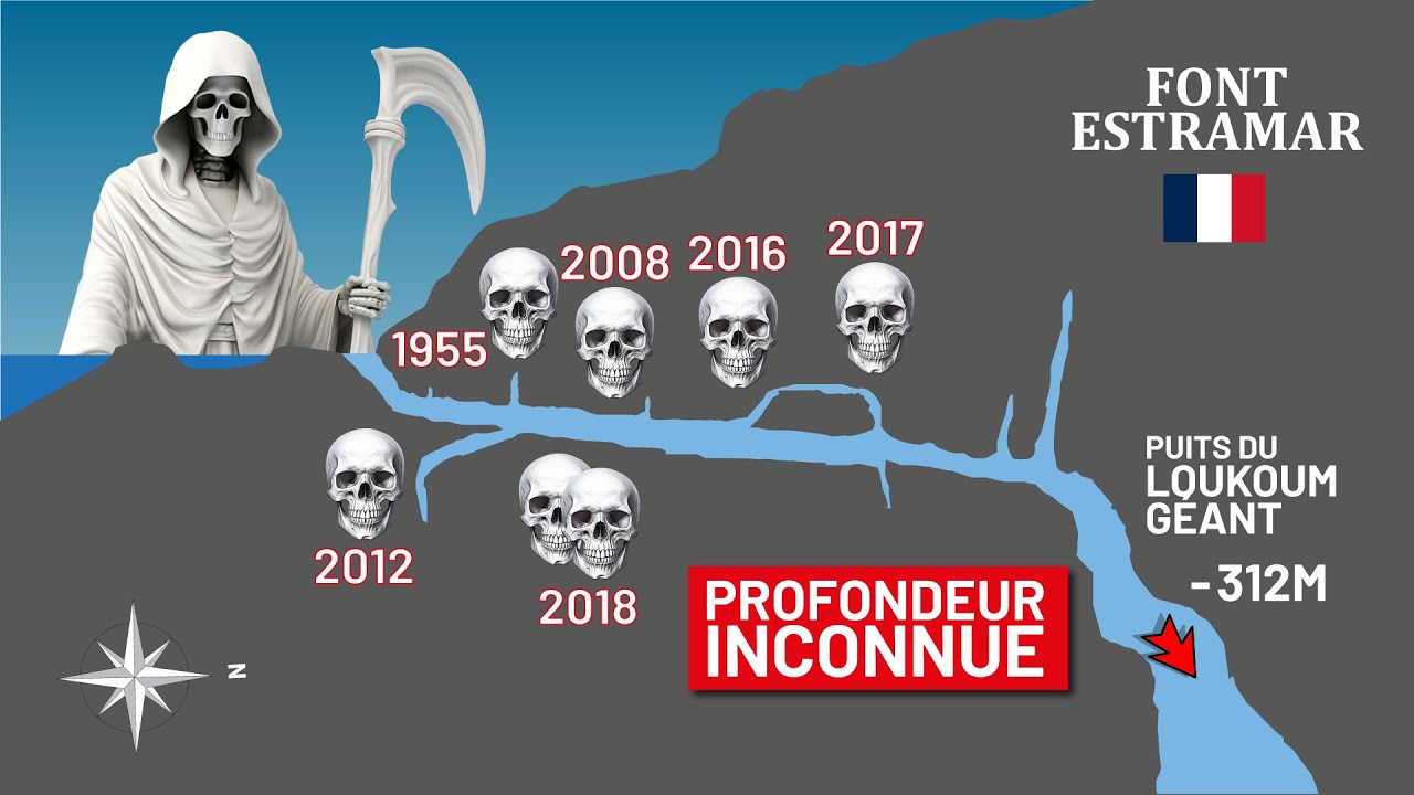 Les profondeurs inconnues de Font Estramar (FRANCE)
